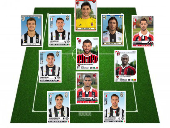 米体：巴洛特利的酒驾指控已撤销，但他还是会从事志愿工作（米兰体育报：巴洛特利酒驾案撤销，仍将继续参与志愿服务）